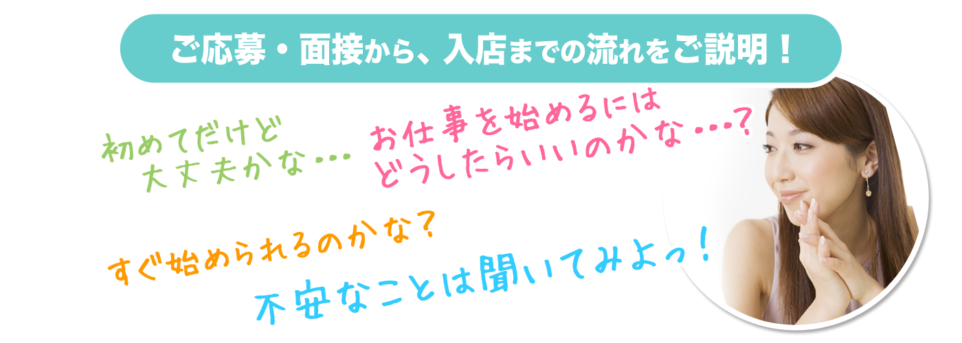 面接から入店までの流れ